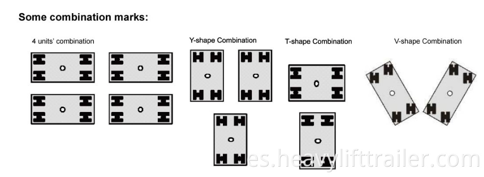 Some Combination Marks